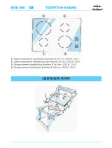 IKEA HOB 490/S Kasutusjuhend