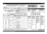 Whirlpool ADG 9040 Kasutusjuhend