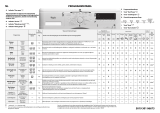 Whirlpool AWO 3671 Kasutusjuhend