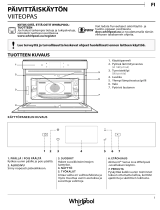 Whirlpool W11I MW161 Daily Reference Guide