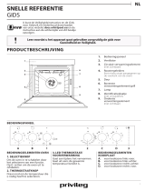 Whirlpool PHVR6 NH5F IN Omaniku manuaal