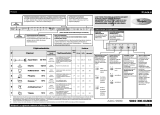 Whirlpool ADG 9999 Kasutusjuhend