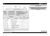 Bauknecht GSUK 5100 WS Kasutusjuhend