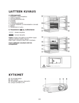 Bauknecht FR132AP Kasutusjuhend