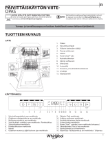 Whirlpool WSUO 3T223 P Daily Reference Guide