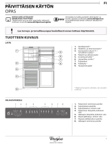 Whirlpool B TNF 5011 OX Daily Reference Guide