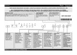 Whirlpool ADG 5520 Kasutusjuhend