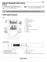 Indesit DSIC 3T117 Z Kasutusjuhend