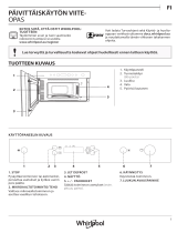 Whirlpool AMW 440/WH Daily Reference Guide