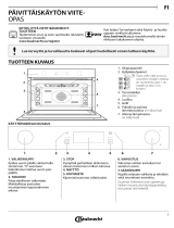 Bauknecht EMEK7 CP545 PT Daily Reference Guide