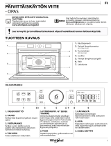 Whirlpool AMW 9604/IX Daily Reference Guide