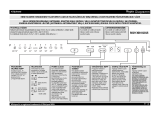 Whirlpool ADG 8773 A++ PC TR FD Kasutusjuhend