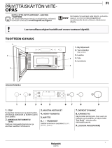 Whirlpool MN 512 IX HA Daily Reference Guide