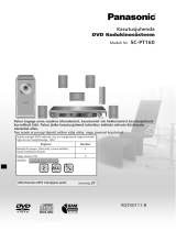 Panasonic SCPT160 Kasutusjuhend