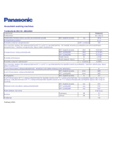 Panasonic NA140VZ4 toote info