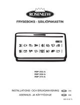 ROSENLEW RSP206A Kasutusjuhend