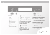 Electrolux EVY7800AAX Lühike juhend