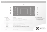 Electrolux EHO6832FOG Lühike juhend