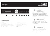 AEG BS9314401M Lühike juhend