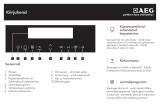 AEG KP8404001M Lühike juhend
