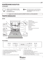 Whirlpool WFC 3C26 Daily Reference Guide