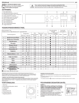 Indesit BI WMIL 71452 EU Daily Reference Guide