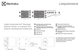 Electrolux EIS6648 Lühike juhend