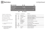 Electrolux EIS82449 Lühike juhend