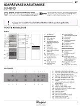Whirlpool BSNF 8772 OX Daily Reference Guide
