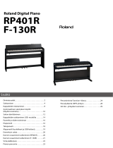 Roland RP-401R Omaniku manuaal