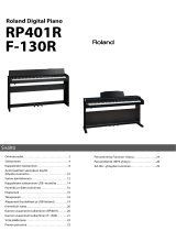 Roland F-130R Omaniku manuaal