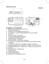 Denver CRP-618 Kasutusjuhend
