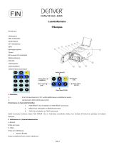 Denver HSC-3004 Kasutusjuhend