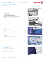 Xerox 5765/5775/5790 Kasutusjuhend