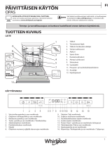 Whirlpool WUO 3O33 D Daily Reference Guide