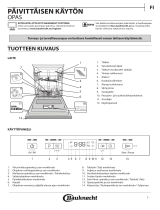 Bauknecht BUC 3C26 X Daily Reference Guide