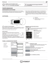 Indesit INS 1001 AA Daily Reference Guide