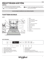 Whirlpool WIC 3C33 PE Daily Reference Guide