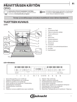 Bauknecht BUO 3T122 P Daily Reference Guide