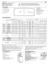 Indesit BTW A551052 (IL) Daily Reference Guide