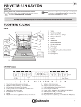 Bauknecht BUO 3T323 P6.5M Daily Reference Guide