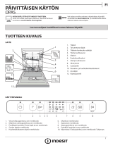 Whirlpool DUC 2C24 AC X Daily Reference Guide