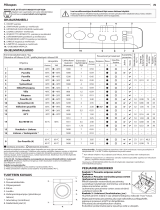 Indesit MTWC 71452 W EU Daily Reference Guide