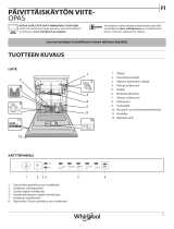 Whirlpool WI 3010 Daily Reference Guide