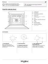 Whirlpool WTA C 8411 SC AN Daily Reference Guide