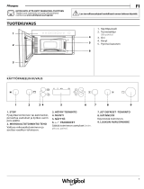 Whirlpool AMW 424/IX Daily Reference Guide