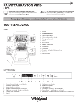 Whirlpool WSIO 3O23 PFE X Daily Reference Guide