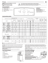 Indesit BTW A551052 (IL) Daily Reference Guide