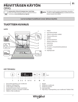 Whirlpool WIC 3C33 E Daily Reference Guide