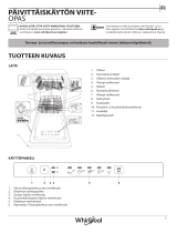 Whirlpool WSIE 2B19 C Daily Reference Guide